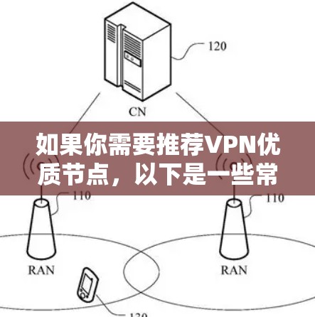 如果你需要推荐VPN优质节点，以下是一些常见的高质量VPN服务提供商及其优势