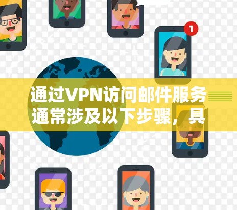 通过VPN访问邮件服务通常涉及以下步骤，具体操作方法取决于你使用的邮件服务类型和VPN配置。以下是通用的指南