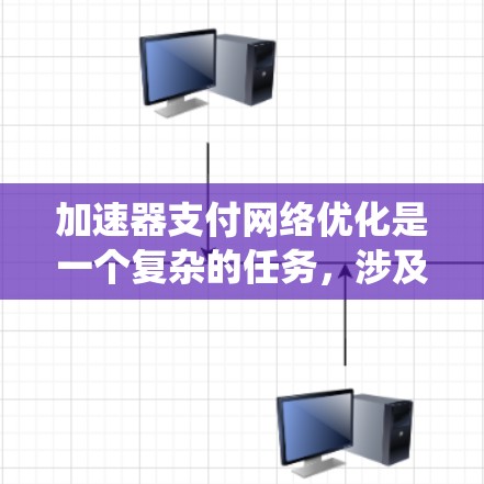加速器支付网络优化是一个复杂的任务，涉及多个层面的技术改进和系统优化。以下是一些可能的优化方向和策略