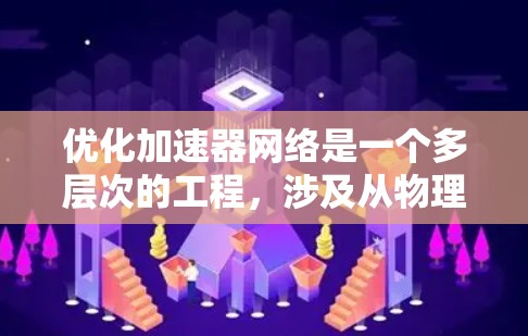 优化加速器网络是一个多层次的工程，涉及从物理层到应用层的多方面考量。以下是优化加速器网络的分步建议