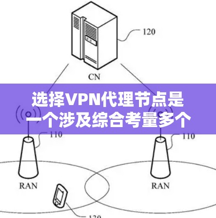 选择VPN代理节点是一个涉及综合考量多个因素的过程，以确保既能满足功能需求，又能保证安全性和隐私保护。以下是根据您的需求整理的推荐方案