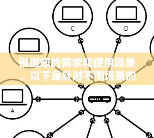根据您的需求和使用场景，以下是针对不同场景的文件传输加速工具推荐