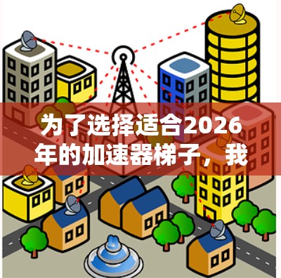为了选择适合2026年的加速器梯子，我将从以下几个关键因素进行分析和比较