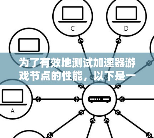 为了有效地测试加速器游戏节点的性能，以下是一步步的测速指南