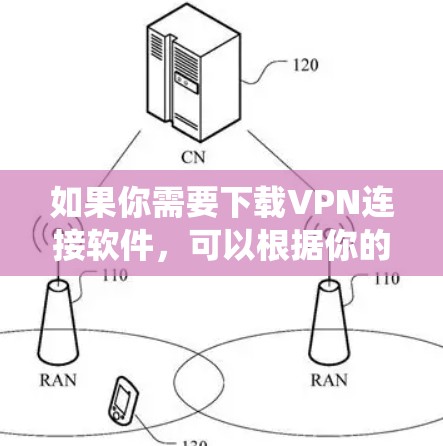 如果你需要下载VPN连接软件，可以根据你的需求选择合适的软件。以下是一些常用的VPN客户端和工具，适用于不同的操作系统和使用场景