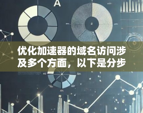 优化加速器的域名访问涉及多个方面，以下是分步骤的解决方案