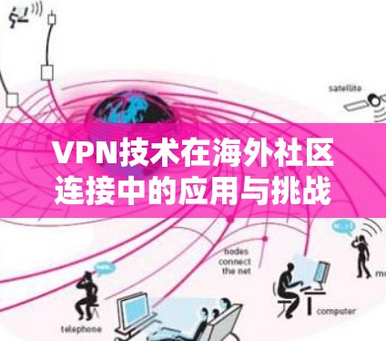 VPN技术在海外社区连接中的应用与挑战