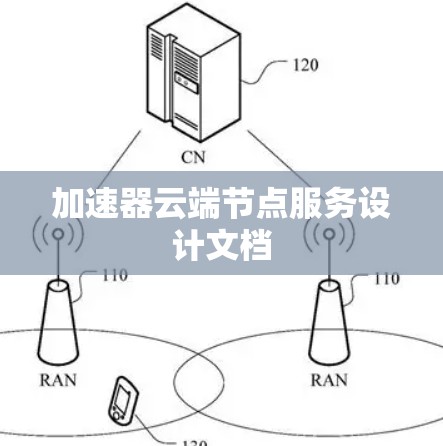 加速器云端节点服务设计文档