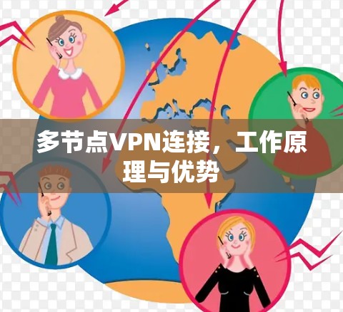 多节点VPN连接，工作原理与优势