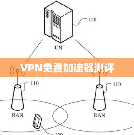 VPN免费加速器测评
