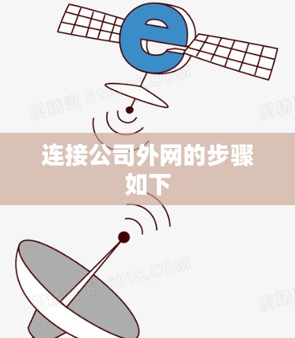 连接公司外网的步骤如下