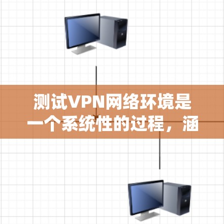 测试VPN网络环境是一个系统性的过程，涵盖多个关键方面以确保其安全性、性能和稳定性。以下是详细的测试步骤和建议