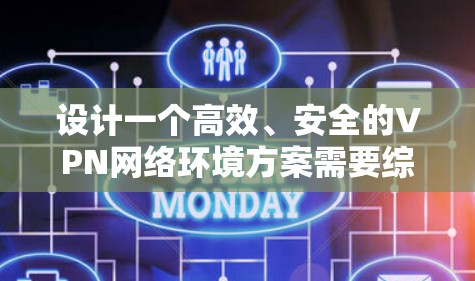 设计一个高效、安全的VPN网络环境方案需要综合考虑多个因素，确保网络的安全性和可靠性。以下是一个结构化的方案，供参考