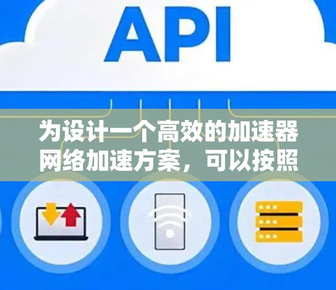 为设计一个高效的加速器网络加速方案，可以按照以下步骤进行