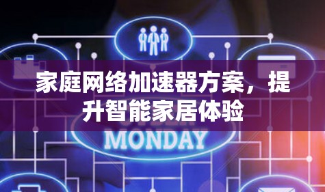 家庭网络加速器方案，提升智能家居体验