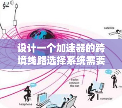 设计一个加速器的跨境线路选择系统需要综合考虑多个因素，确保系统的高效性和可靠性。以下是一个有条理的设计步骤和总结