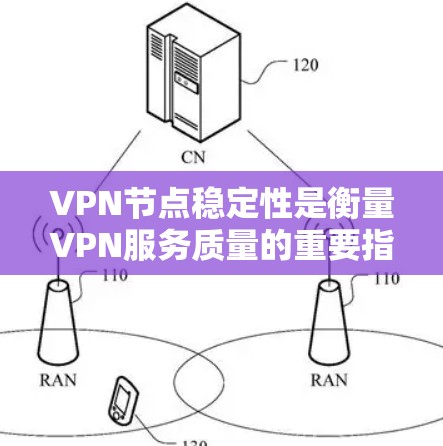 VPN节点稳定性是衡量VPN服务质量的重要指标，直接影响用户的使用体验。以下是分析VPN节点稳定性的几个关键方面