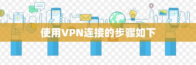 使用VPN连接的步骤如下