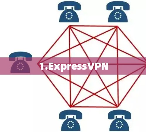 1.ExpressVPN