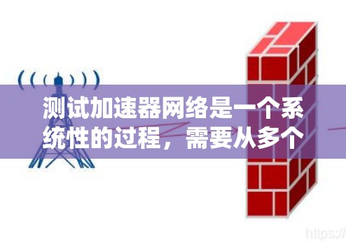 测试加速器网络是一个系统性的过程，需要从多个维度全面评估其性能和可靠性。以下是一个有条理的测试计划和步骤指南