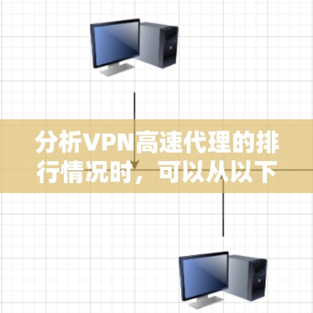 分析VPN高速代理的排行情况时，可以从以下几个关键因素进行综合评估