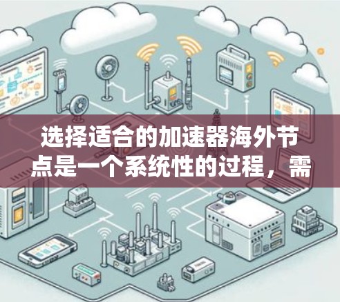 选择适合的加速器海外节点是一个系统性的过程，需要综合考虑多个因素。以下是一个有序的步骤指南，帮助您做出明智的选择