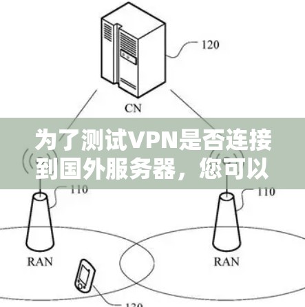 为了测试VPN是否连接到国外服务器，您可以按照以下步骤操作
