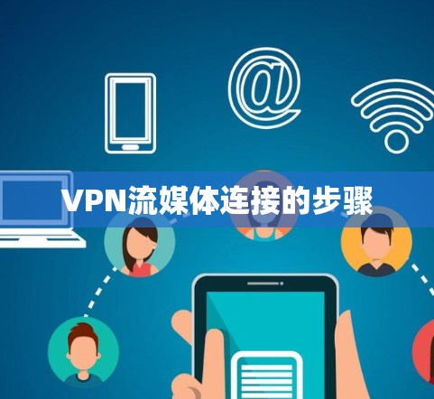 VPN流媒体连接的步骤