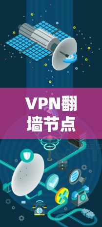 VPN翻墙节点查询与配置指南