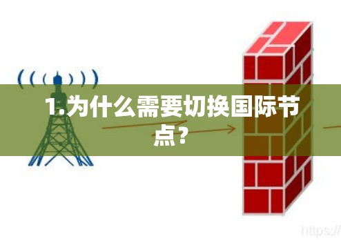 1.为什么需要切换国际节点？