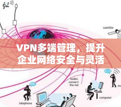 VPN多端管理，提升企业网络安全与灵活性