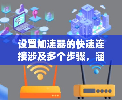 设置加速器的快速连接涉及多个步骤，涵盖不同的操作系统和网络设备配置。以下是详细的指南，帮助您有效设置快速连接