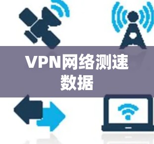 VPN网络测速数据