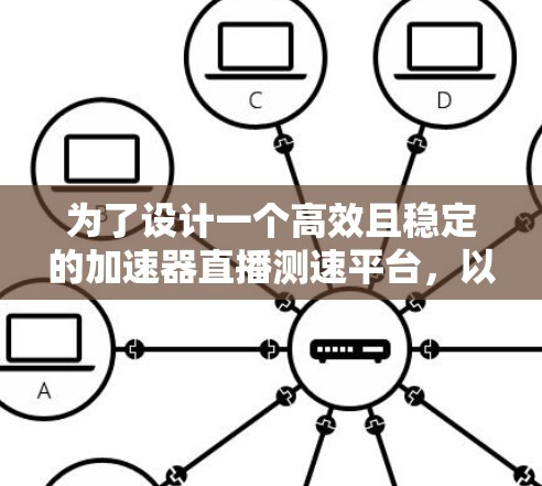 为了设计一个高效且稳定的加速器直播测速平台，以下是一个有条理的规划和实施步骤