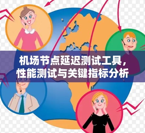 机场节点延迟测试工具，性能测试与关键指标分析