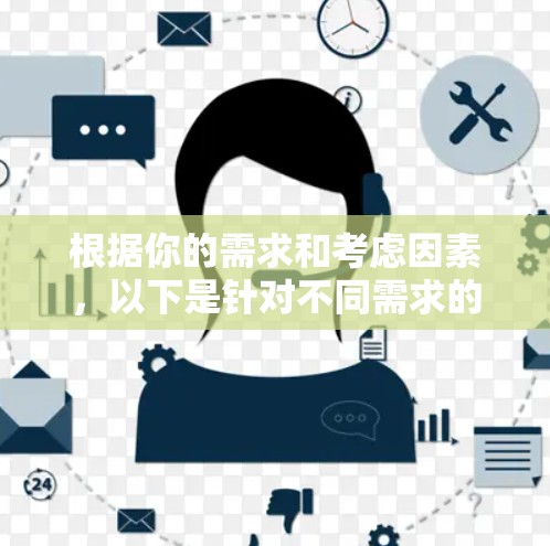 根据你的需求和考虑因素，以下是针对不同需求的手机VPN客户端推荐