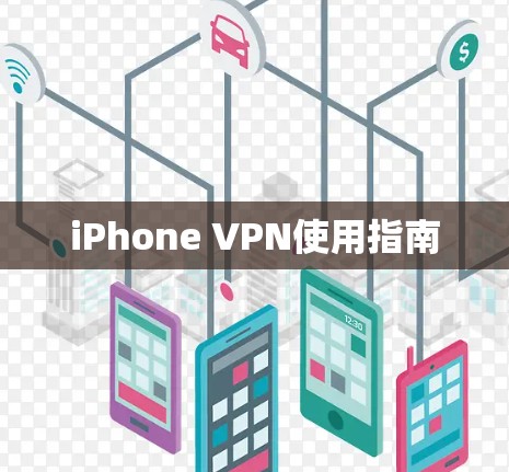 iPhone VPN使用指南