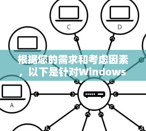根据您的需求和考虑因素，以下是针对Windows VPN客户端的推荐