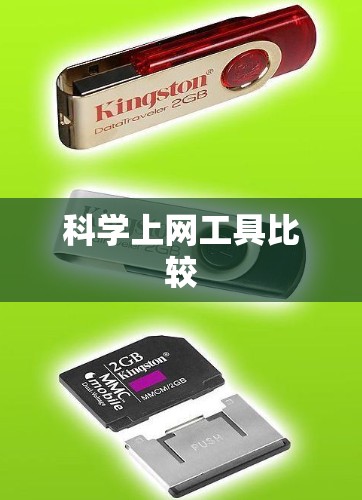 科学上网工具比较
