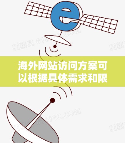 海外网站访问方案可以根据具体需求和限制条件设计，以下是一些常见的解决方案和方法