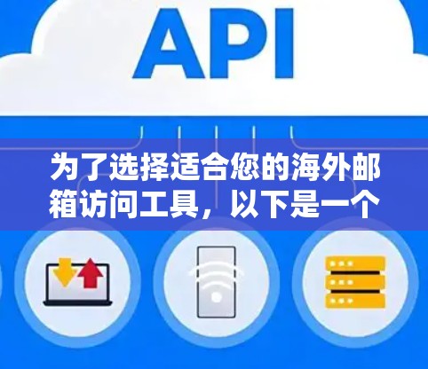 为了选择适合您的海外邮箱访问工具，以下是一个有条理的建议