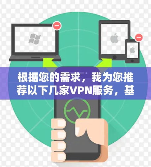 根据您的需求，我为您推荐以下几家VPN服务，基于速度、隐私保护、服务器覆盖和用户体验等方面进行了综合考虑