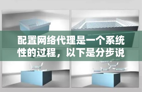 配置网络代理是一个系统性的过程，以下是分步说明