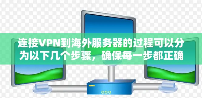连接VPN到海外服务器的过程可以分为以下几个步骤，确保每一步都正确执行，以顺利完成连接并使用VPN服务