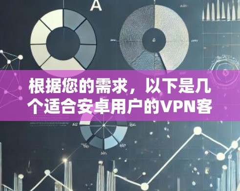 根据您的需求，以下是几个适合安卓用户的VPN客户端推荐