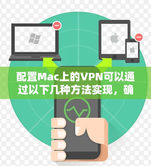 配置Mac上的VPN可以通过以下几种方法实现，确保网络安全和隐私