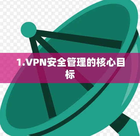 1.VPN安全管理的核心目标