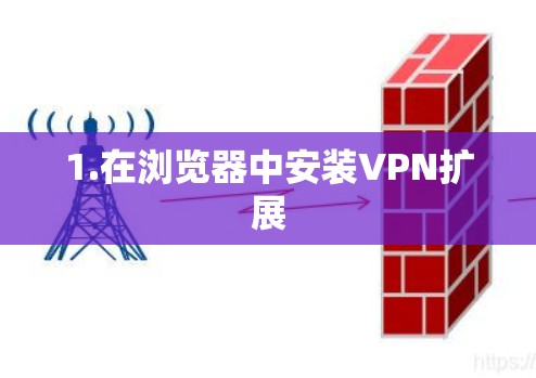 1.在浏览器中安装VPN扩展