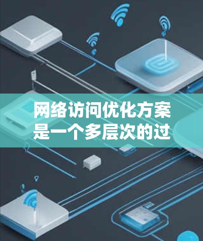 网络访问优化方案是一个多层次的过程，涉及从基础设施到用户行为的多个方面。以下是对该方案的系统性总结和建议
