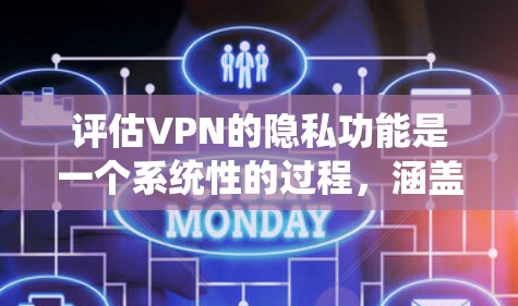 评估VPN的隐私功能是一个系统性的过程，涵盖多个关键方面。以下是对VPN隐私功能的详细评估框架，帮助您全面了解其安全性和隐私保护能力